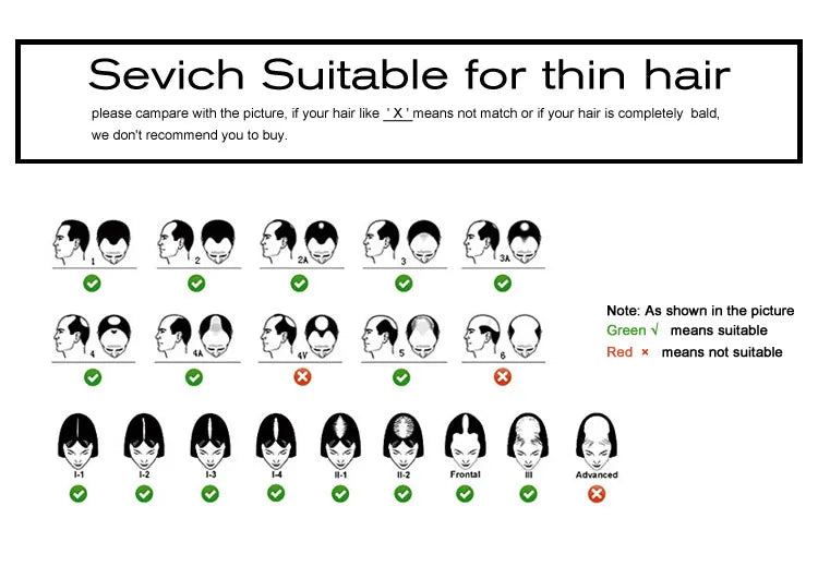 Sevich Hair Fiber Refill 100g Hair Loss Products Keratin Thickening Spray Hair Building Fibers Powders Keratin Hair Regrowth