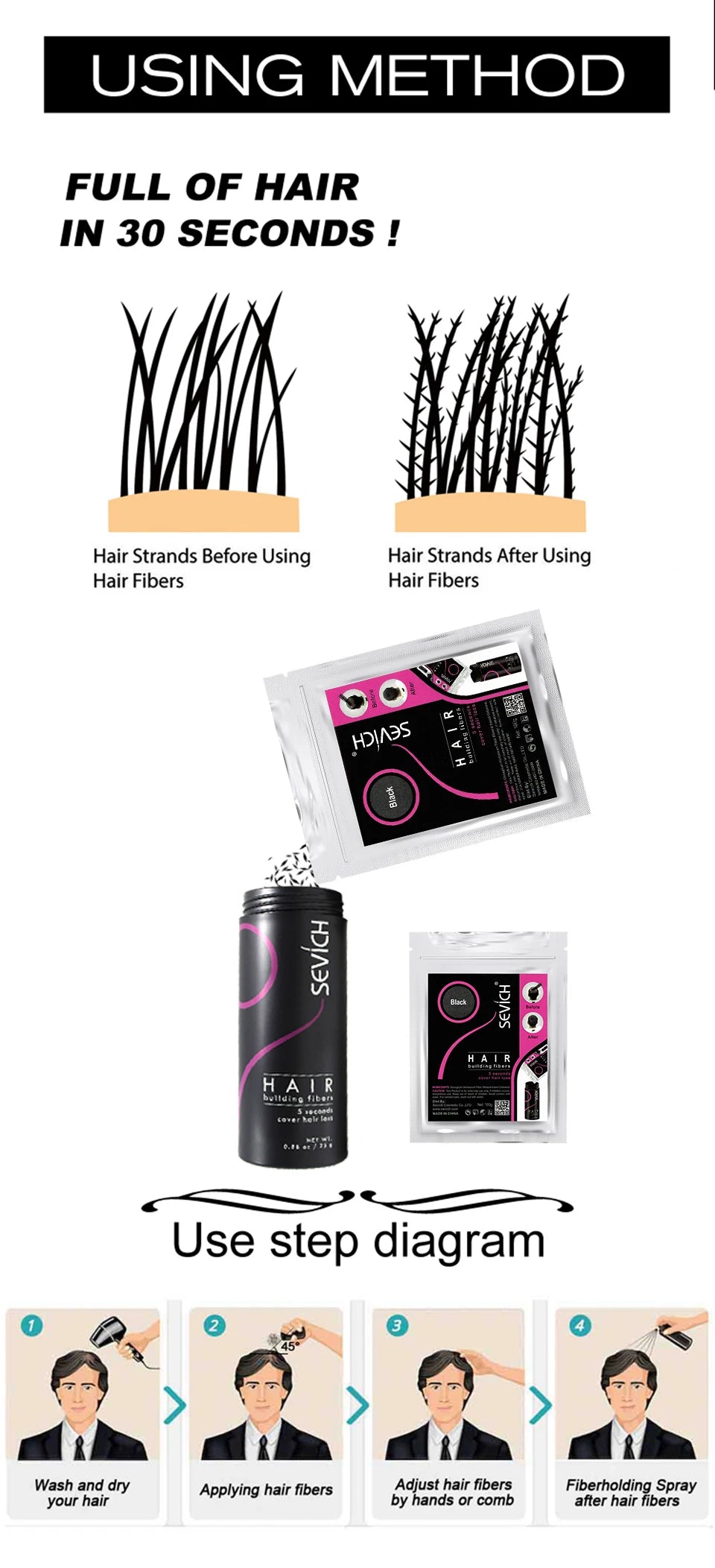 Sevich Refill 100g Hair Fiber Hair Loss Products Hair Building Fibers Powders Thicken Thin Hair 10 Colors Keratin Hair Regrowth