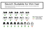 Sevich Refill 100g Hair Fiber Hair Loss Products Hair Building Fibers Powders Thicken Thin Hair 10 Colors Keratin Hair Regrowth