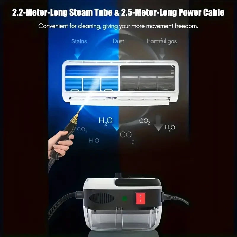 High temperature steam washer, jet washer, kitchen range hood, air conditioner, car washer, household appliances. EU/US Plug