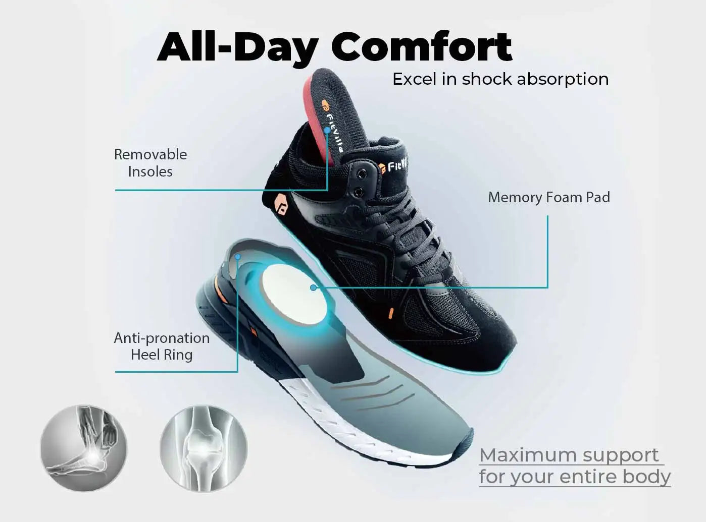 Fittington Extra Wide Walking Shoes For Men Breathable Large Size Non-slip Sport Sneakers For Flat Feet Heel Pain Relief