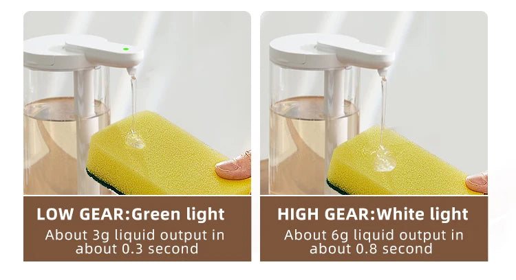 Kitchen 500ml Automatic Liquid Soap Dispenser USB Rechargeable Touchless Hand High Capacity Detergent Bathroom Dispenser