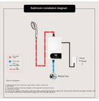 Instant Water Heater 220V5500W Portable Electric Heaters for Bathroom Hot Water Shower and Home Kitchen Heating