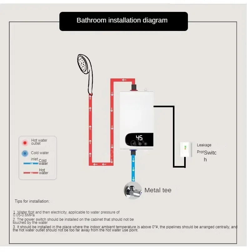 Instant Water Heater 220V5500W Portable Electric Heaters for Bathroom Hot Water Shower and Home Kitchen Heating