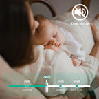 Electric Nasal Aspirator Snot Sucker for Babies And Kids Nasal Care Cleaner USB Rechargeable Nasopharyngeal Secretion Extractor