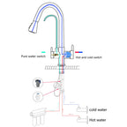 Gold /Black/Chrome Kithcen Purified Faucet Pull Out Water Filter Tap 2/3 Way Torneira Hot Cold Mixer Sink Crane Kitchen Drink