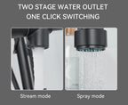 Kitchen Faucet with Pull Down Sprayer High Arc Single Handle Spring Kitchen Sink Faucet