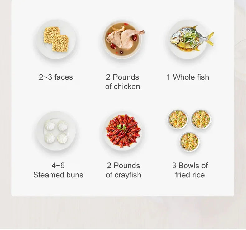 Mini Electric Rice Cooker Double Layer Multi Cooker Non-Stick Smart Single MultiCooker Steamed Rice Pot for Home Electric Cooker