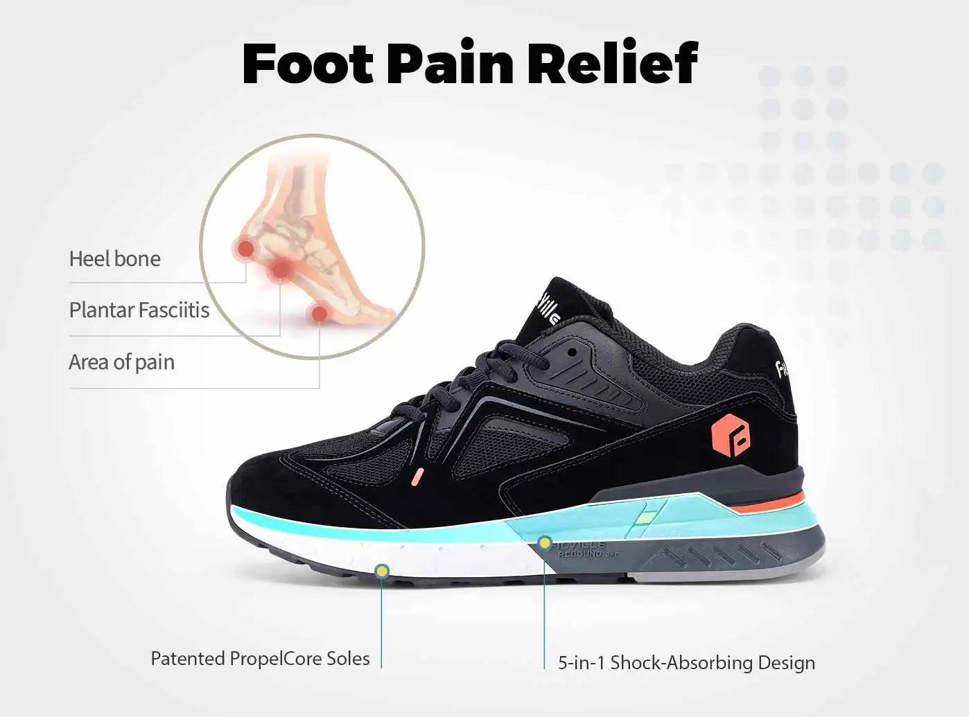 Fittington Extra Wide Walking Shoes For Men Breathable Large Size Non-slip Sport Sneakers For Flat Feet Heel Pain Relief