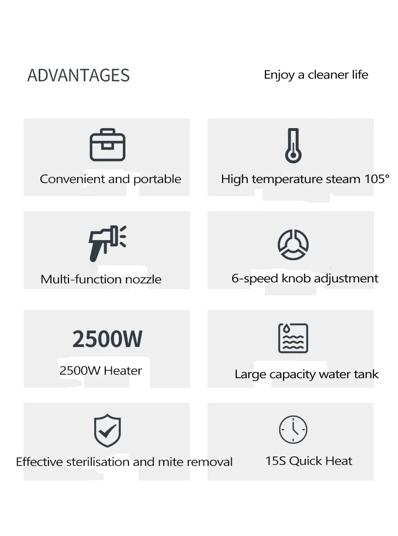 High-Pressure And High-Temperature Steam Cleaning Machine Small Household air Conditioner Cleaning Multifunctional Cleaning