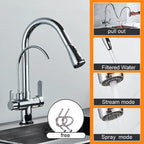 Matte Black Pure Water Kitchen Faucet Dual Handle Hot and Cold Drinking Water Pull Out  Kitchen Mixer Taps
