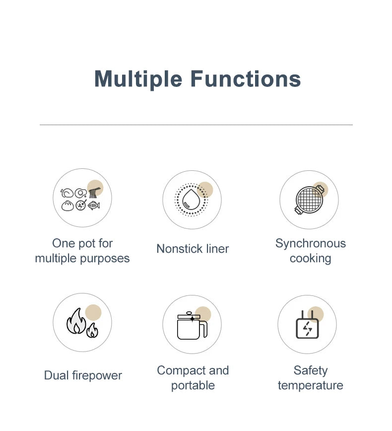 Electric Rice Cooker Single Double Layer Intelligent Automatic Home Mini  Kitchen Cooker 220V/EU Plug MultiCooker Steamed Rice P