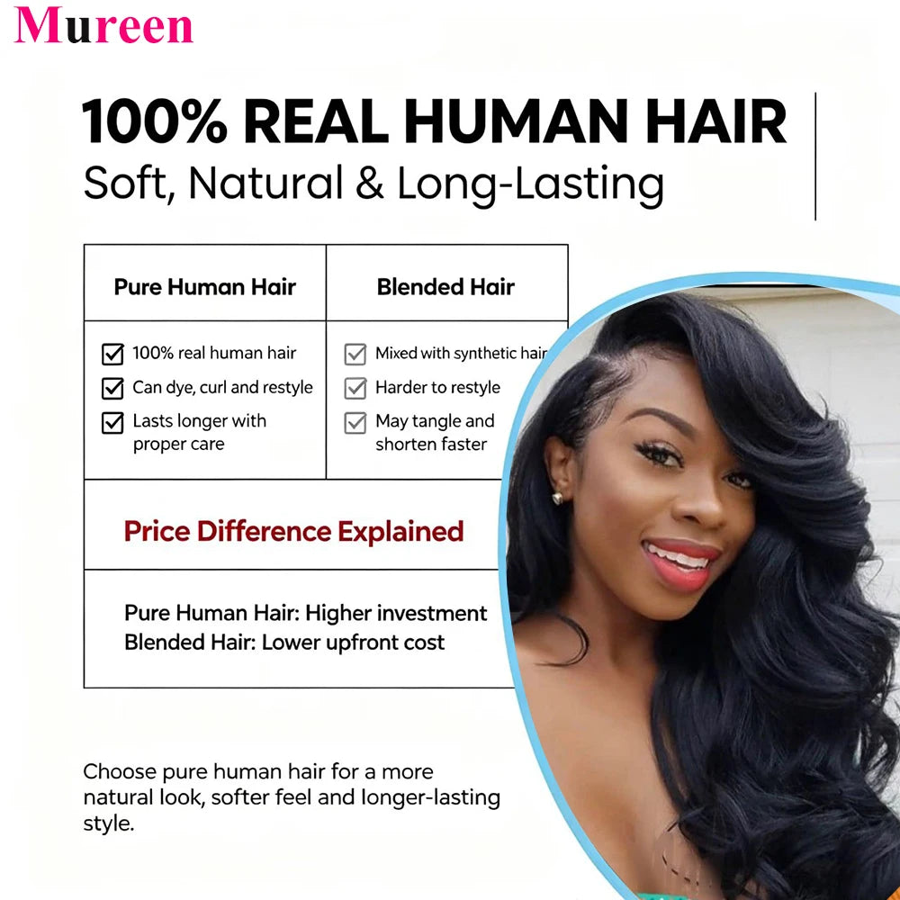 13x6 Body Wave Lace Front Wigs 100% Human Hair 250 Density Pre Plucked 13x4 HD Transparent Lace Frontal Wig Human Hair for Women