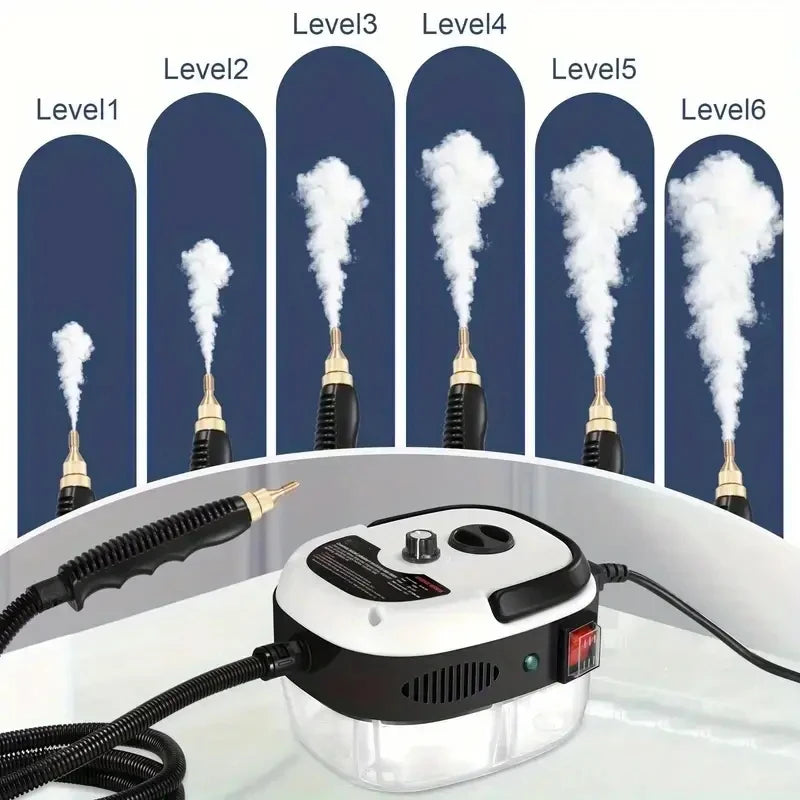 High temperature steam washer, jet washer, kitchen range hood, air conditioner, car washer, household appliances. EU/US Plug