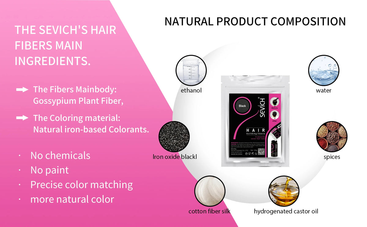 Sevich Hair Building Fibers For Men & Women Dark Brown 25g Fill In Fine Or Thinning Hair Instantly Thicker Fuller Looking Hair