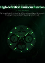 OLEVS 6654 Luxury Brand Automatic Mechanical Watch for Men 30m Waterproof Luminous Chrono Moon Phase Calendar Original Man Watch