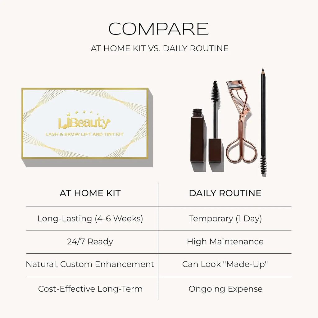 Libeauty Lash Lift and Tint Kit Brow Lamination Eyelash Lifting Perming Lashes Dye Eyes For Voluminous Lashes and Brow Home Use