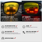 CRIXALIS Polarized Sunglasses For Men Night Vision Driving Square Trendy And Fashion Fishing Sun Glasses Women Male UV400