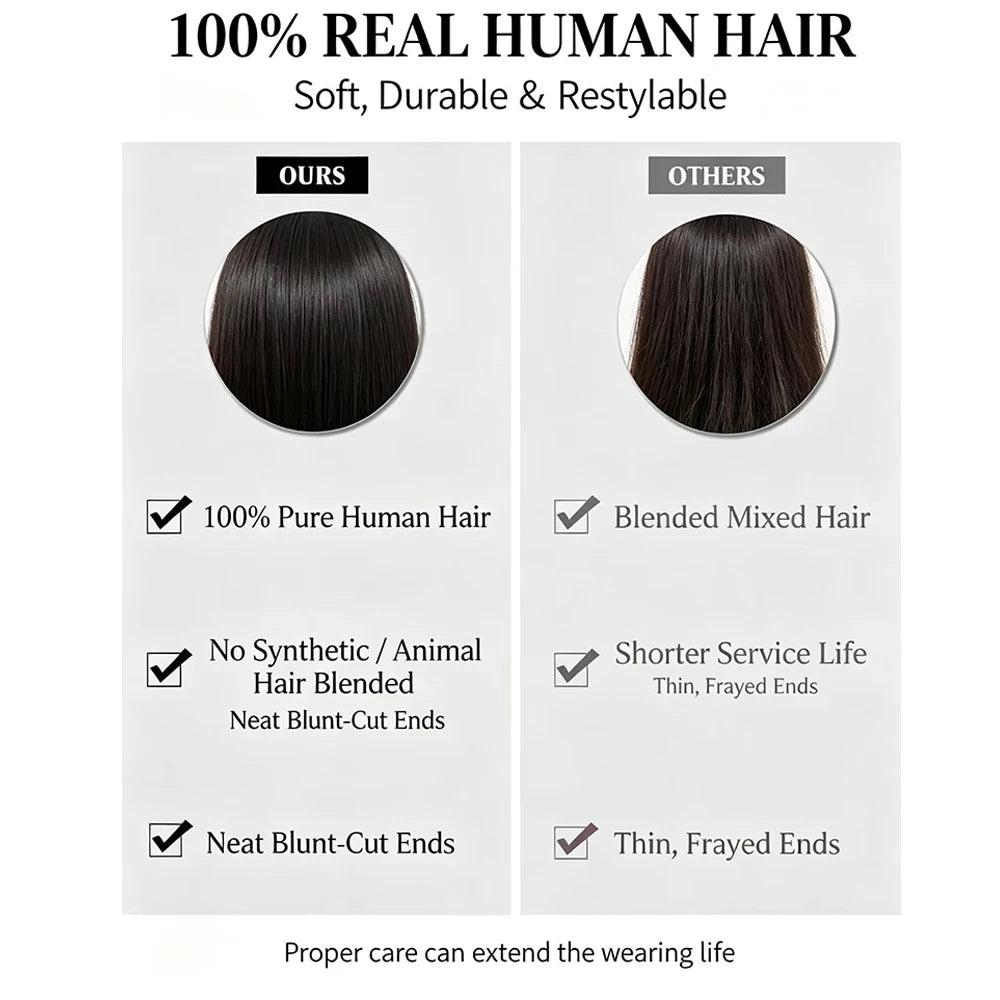 13x6 Body Wave Lace Front Wigs 100% Human Hair 250 Density Pre Plucked 13x4 HD Transparent Lace Frontal Wig Human Hair for Women