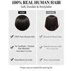 13x6 Body Wave Lace Front Wigs 100% Human Hair 250 Density Pre Plucked 13x4 HD Transparent Lace Frontal Wig Human Hair for Women