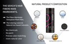 Sevich Hair Building Fibers For Men & Women Dark Brown 25g Fill In Fine Or Thinning Hair Instantly Thicker Fuller Looking Hair