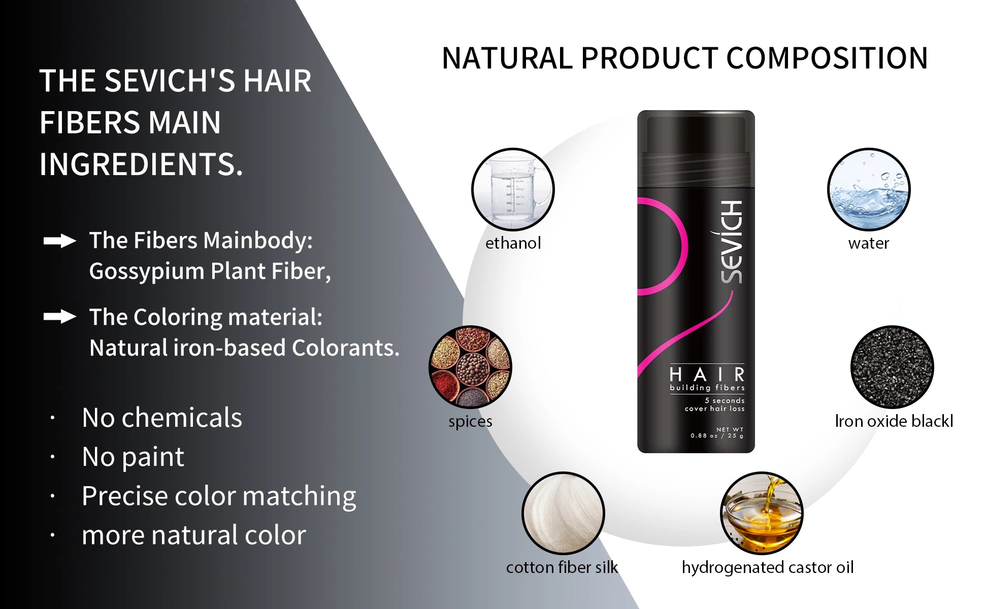 Sevich Hair Building Fibers For Men & Women Dark Brown 25g Fill In Fine Or Thinning Hair Instantly Thicker Fuller Looking Hair