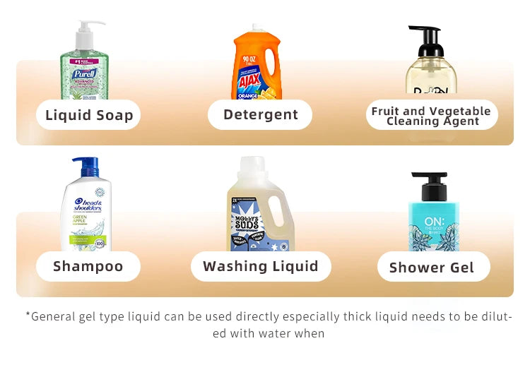 Kitchen 500ml Automatic Liquid Soap Dispenser USB Rechargeable Touchless Hand High Capacity Detergent Bathroom Dispenser