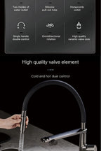 Luxury Gun Gray Brass Kitchen Faucet 1 Hole Double Handle Cold and Hot Dual Control, with Filtered Water Two Function Sink Tap