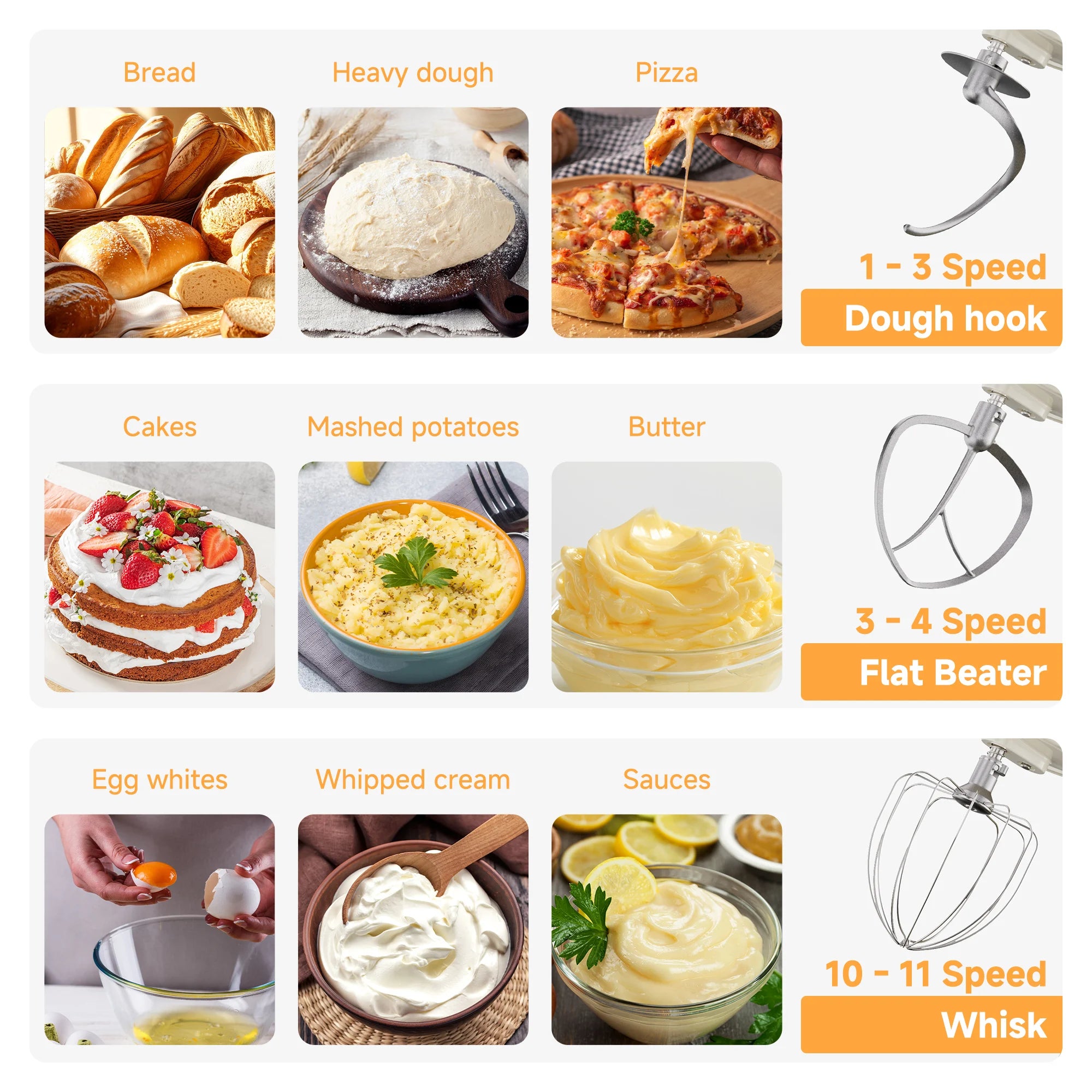 BioloMix 7L Food Mixers for Baking, 1200W DC Motor Stand Mixer, with Dough Hook, Whisk & Beater, Meat Grinder Attachment