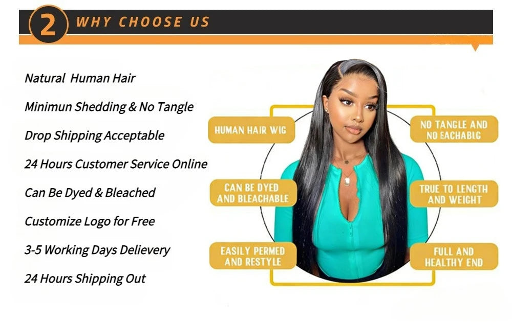 38 40 Inch 613 Honey Blonde Colored Body Wave 13x6 HD Lace Frontal Human Hair Wig 13x4 HD Lace Front Wigs For Women 200% Density