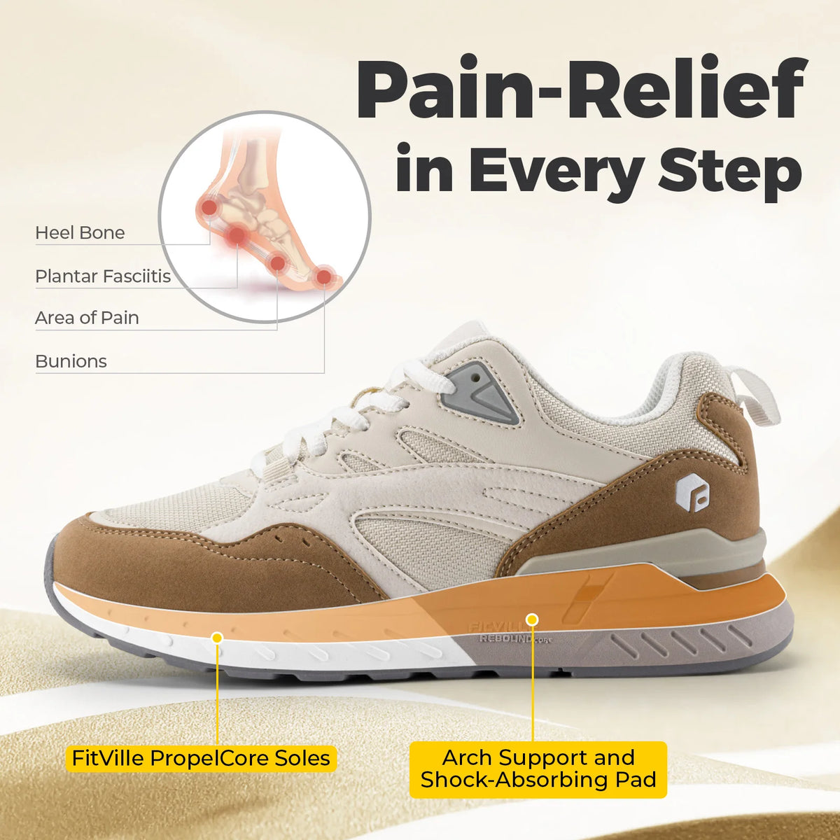 Fitville Extra Wide Walking Shoes for Women Breathable Dad Shoes Retro Casual Sneakers With Arch Support Flat Feet Heel Pain