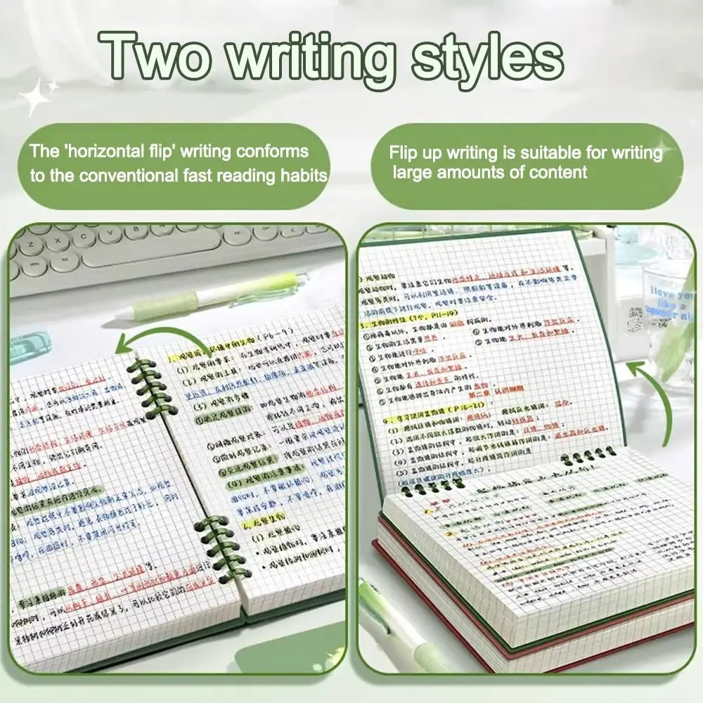 Multifunctional 120 Pages Loose-leaf Notebook Flip Up Color Notepad Grid Inner Pages Detachable Diary Book Students