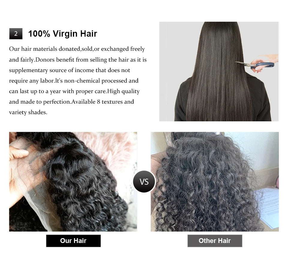 Swupod 13x4 13x6 220% Density Transparent HD Lace Front Wig for Women Deep Wave Remy Human Hair Ginger Orange 350# Loose Curly