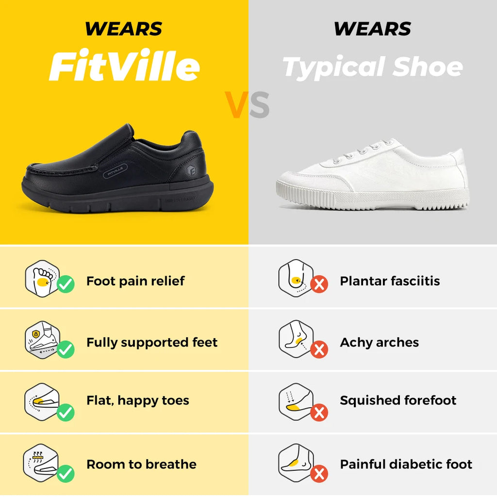 FitVille Men Wide Fit Leather Slip On Casual Loafers, Lightweight Arch Support Walking Shoes, Orthopedic Pain Relief Shoes for Swollen Feet & High Instep