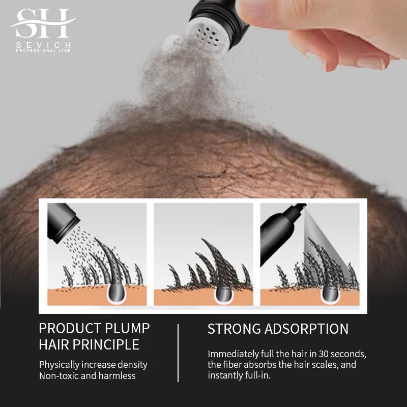 Sevich Hair Building Fibers For Men & Women Dark Brown 25g Fill In Fine Or Thinning Hair Instantly Thicker Fuller Looking Hair
