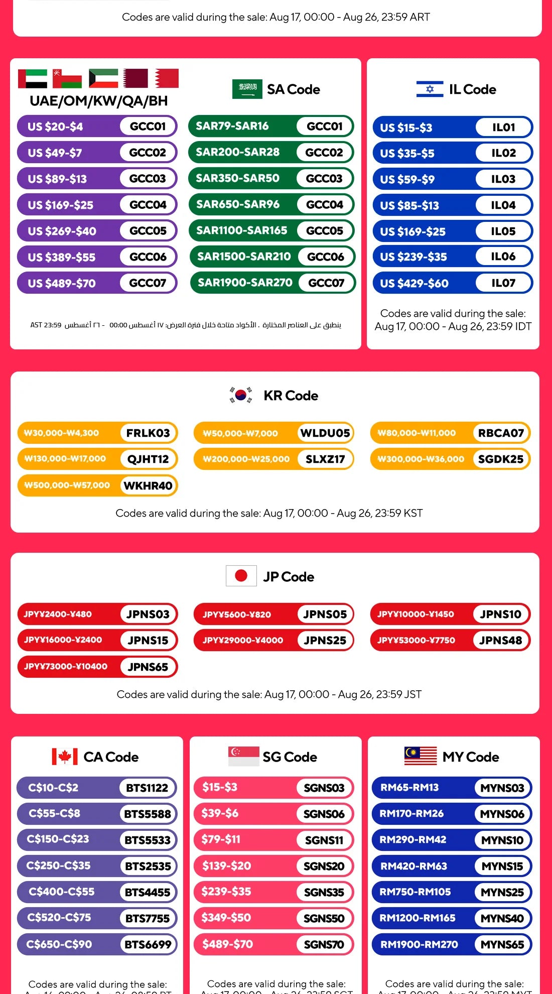 Luxury Gun Gray Brass Kitchen Faucet 1 Hole Double Handle Cold and Hot Dual Control, with Filtered Water Two Function Sink Tap