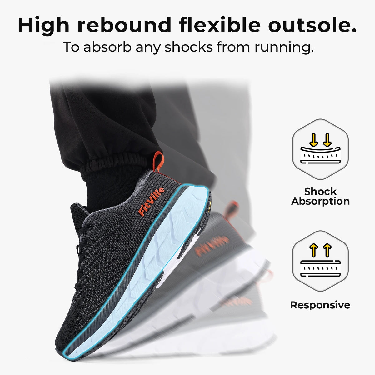 FitVille Men'S Shoes Wide Toe Box Cushioned Extra Wide Width Non Slip Running Shoe Comfortable Lightweight Sneakers For Fat Feet