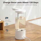 Kitchen 500ml Automatic Liquid Soap Dispenser USB Rechargeable Touchless Hand High Capacity Detergent Bathroom Dispenser